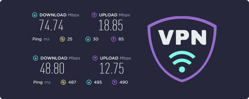 Mastering VPN Performance: Your Complete Guide to Conducting a Ping Test on GnuVPN
