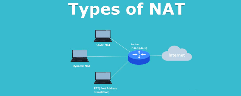 How to change NAT type on PC (5 simple solutions)